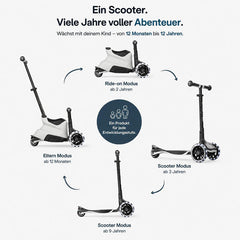 4-in-1 Kinder Scooter mitwachsend und umbaubar vom Elternmodus ab 12 Monaten bis zum Scooter Modus bis 12 Jahre mit verschiedenen Fahrmodi und LED Rädern