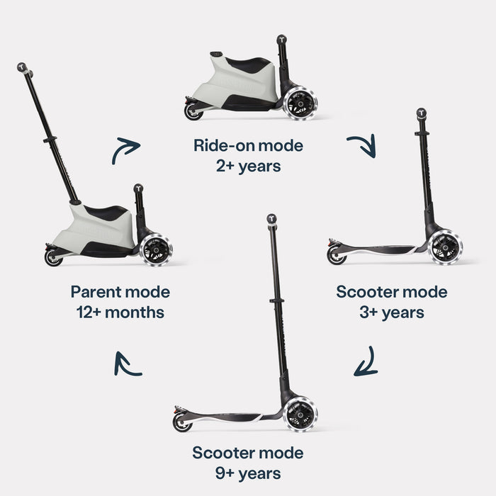 Mitwachsender Kinder Scooter mit vier Nutzungsmodi vom Ride-on bis zum klassischen Scooter